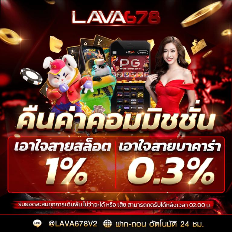 20รับ100ทํา400ถอน200 เปิดใหม่ล่าสุดด้วยโปรโมชั่นแรงในไทย