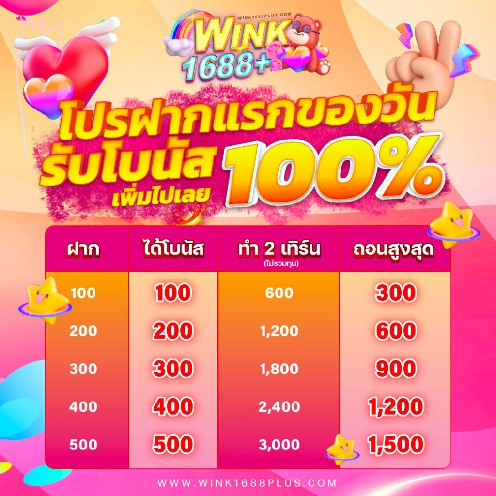 4×4สล็อต คาสิโนออนไลน์ครบวงจร เว็บตรง ฝาก-ถอนออโต้ ไม่มีขั้นต่ำ