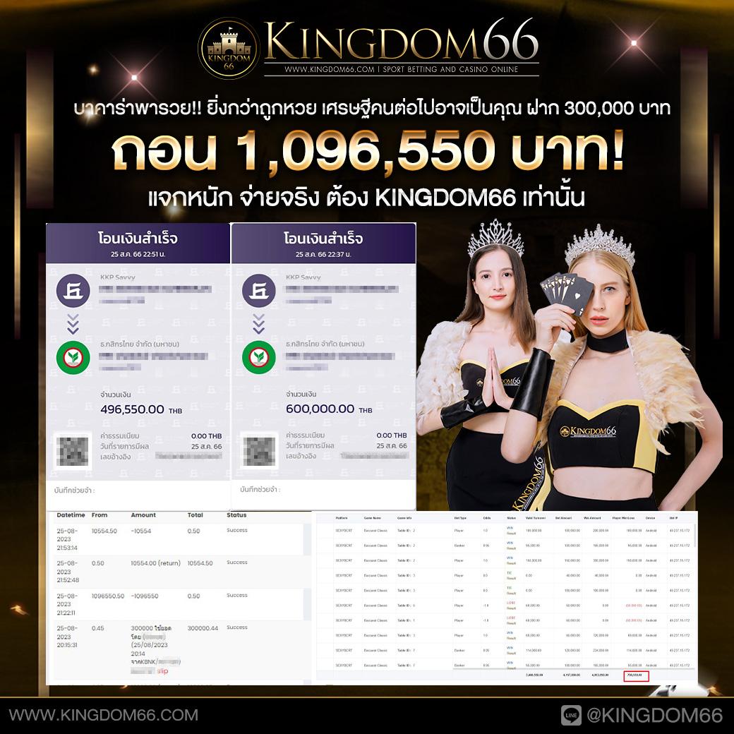 478สล็อต คาสิโนออนไลน์ครบวงจร สมัครใหม่รับโบนัสสูงสุด 100%
