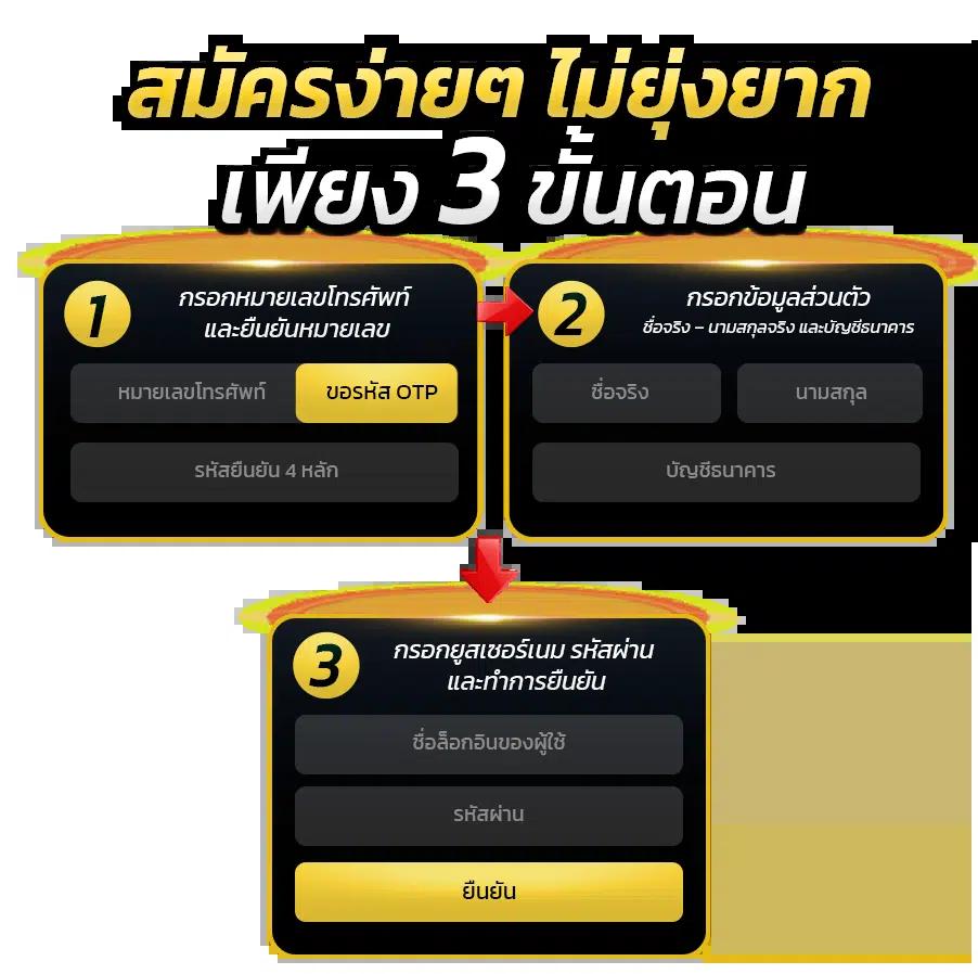 4King PG Slot เว็บตรง ค่ายใหม่ เครดิตฟรีไม่มีขั้นต่ำ