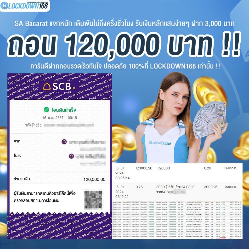 888 ผลบอลสด เว็บตรง บริการเกมคุณภาพ พร้อมโบนัสสุดคุ้ม