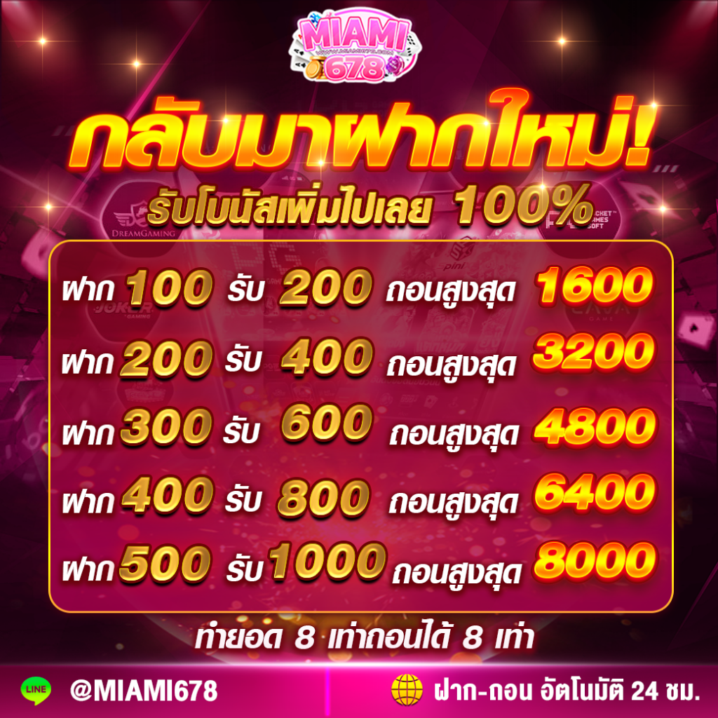 888livescore thai เว็บเกมพนันออนไลน์อันดับหนึ่งของไทย สมัครง่ายจ่ายจริง