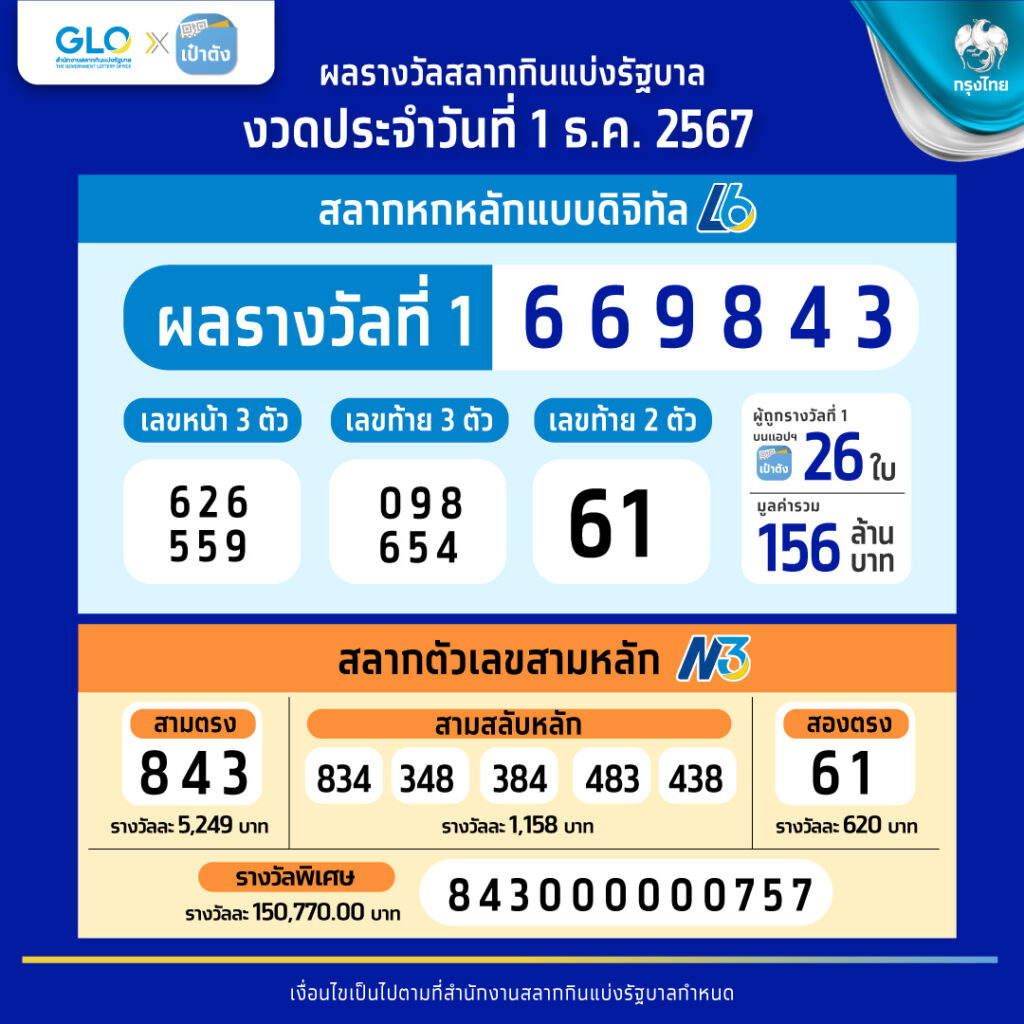 888win เว็บตรงคาสิโนออนไลน์ มั่นใจในเกมสุดฮิตบริการแน่นอน