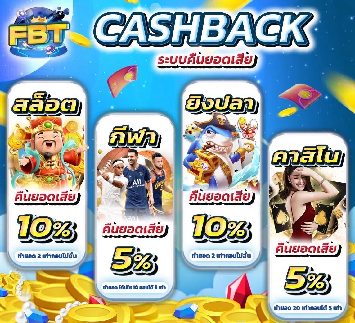 Addscores คาสิโนออนไลน์สุดฮิต ยินดีต้อนรับสมาชิกใหม่วันนี้