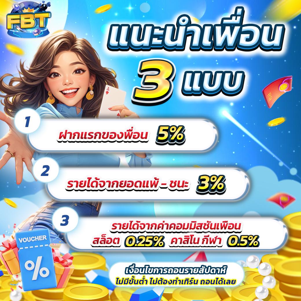 Apollo Slot PG เว็บตรง ทำกำไรได้ง่ายที่สุดในปี 2024