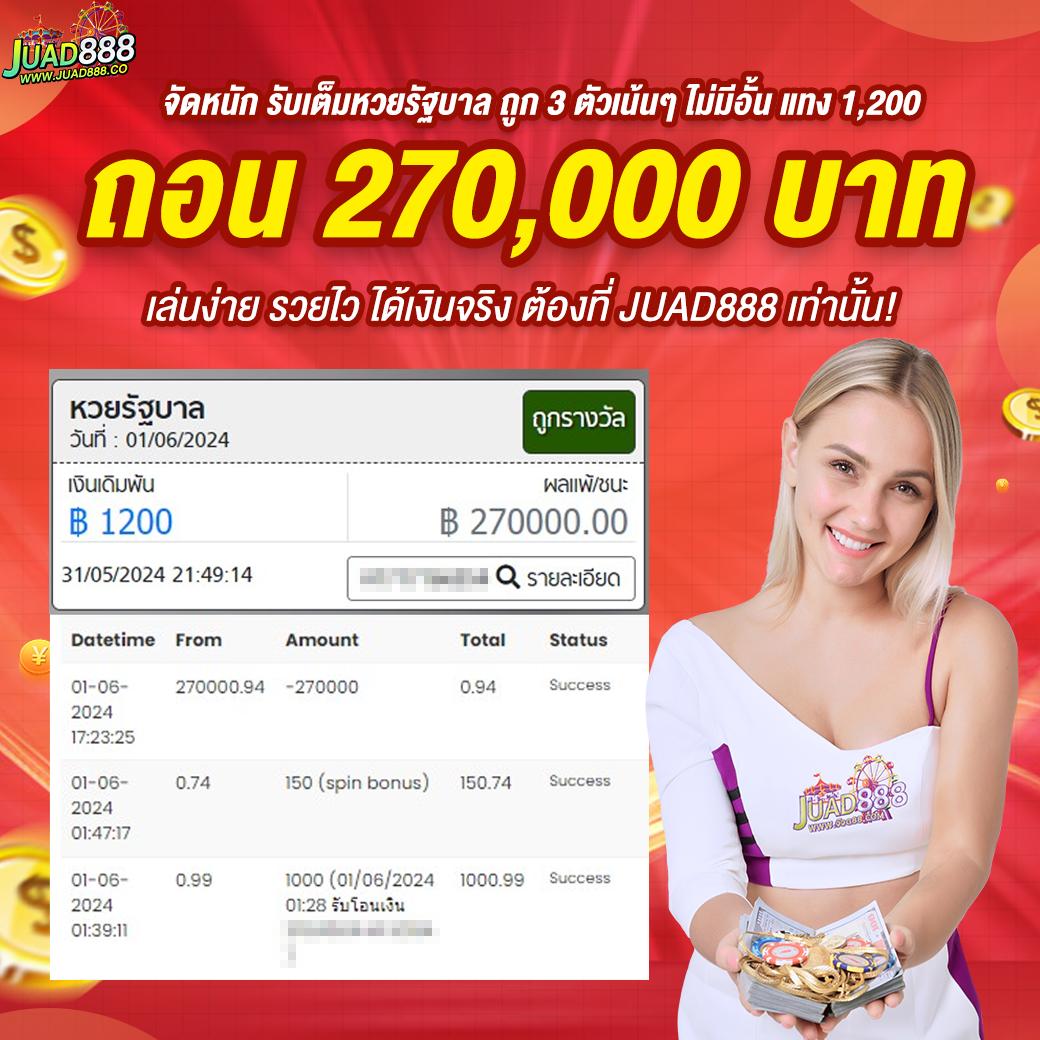 Area Slot Wallet ยอดนิยม วิวัฒนาการใหม่ของเกมสล็อตในไทย