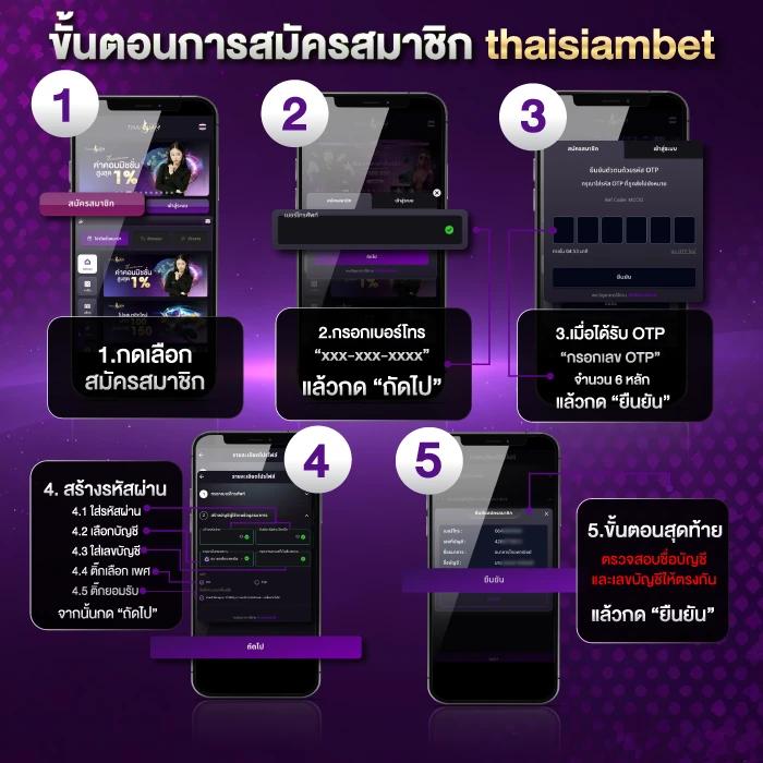 Betflik Slot คาสิโนครบวงจร รองรับความบันเทิงระดับสูงสุดในไทย