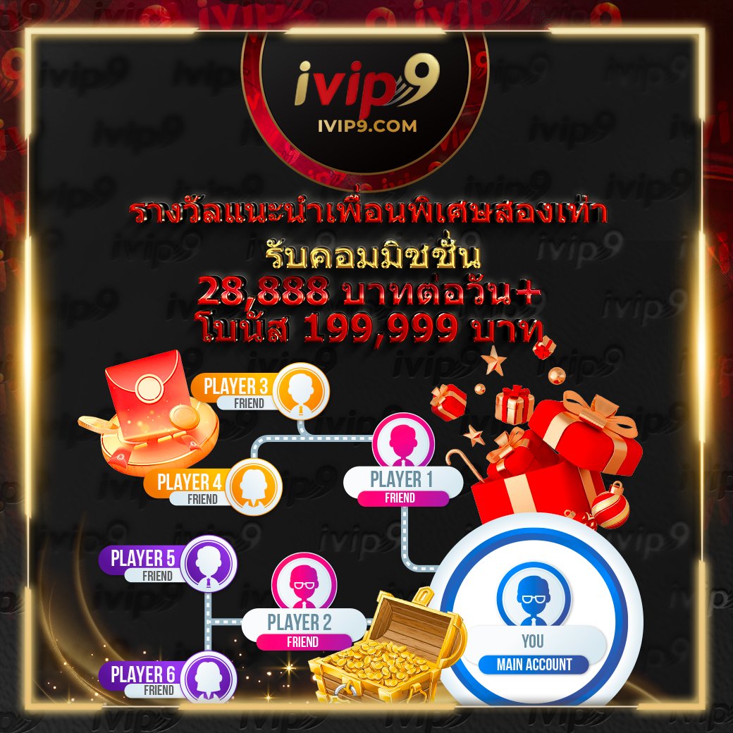 Giant Slot คาสิโนโปรแรงที่สุด พร้อมโปรโมชั่นสุดปัง 2024