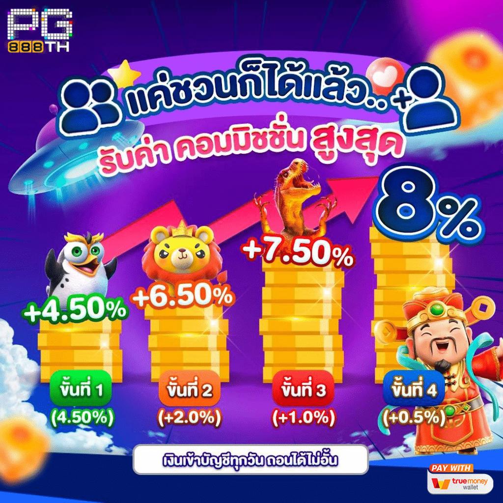 Lotto24 หวยออนไลน์ รวมเลขเด็ด เลขดัง ฟรี แจกไม่อั้น