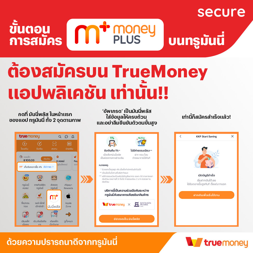 Magic Emperor คาสิโนออนไลน์จ่ายจริง รับโปรโมชั่นสุดฮอตแห่งปี