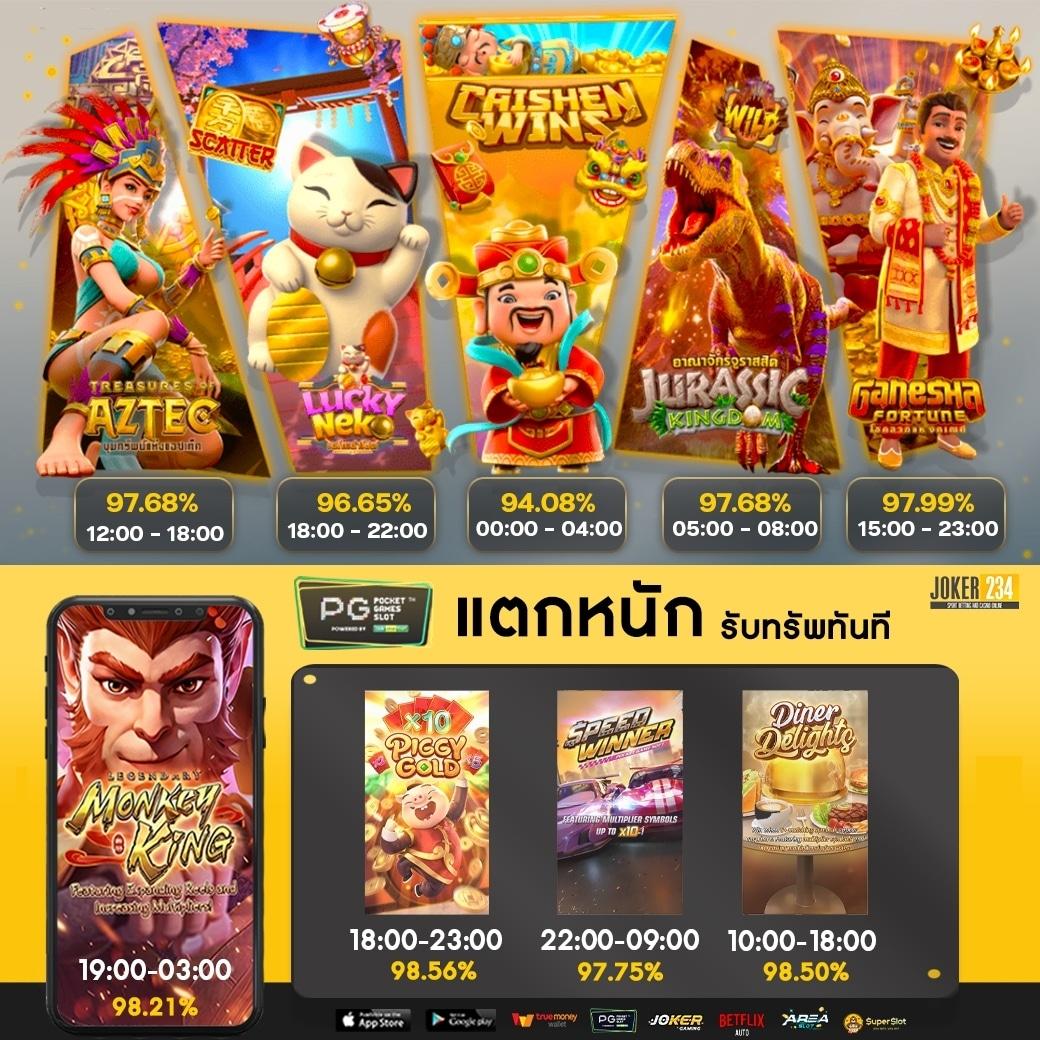 TMB66 Slot คาสิโนเว็บตรง สมัครง่าย รับโปรโมชั่นแรง 2024