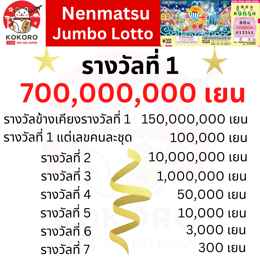 amb168 แพลตฟอร์มคาสิโนออนไลน์ ระบบทันสมัย พร้อมโบนัสมากมาย