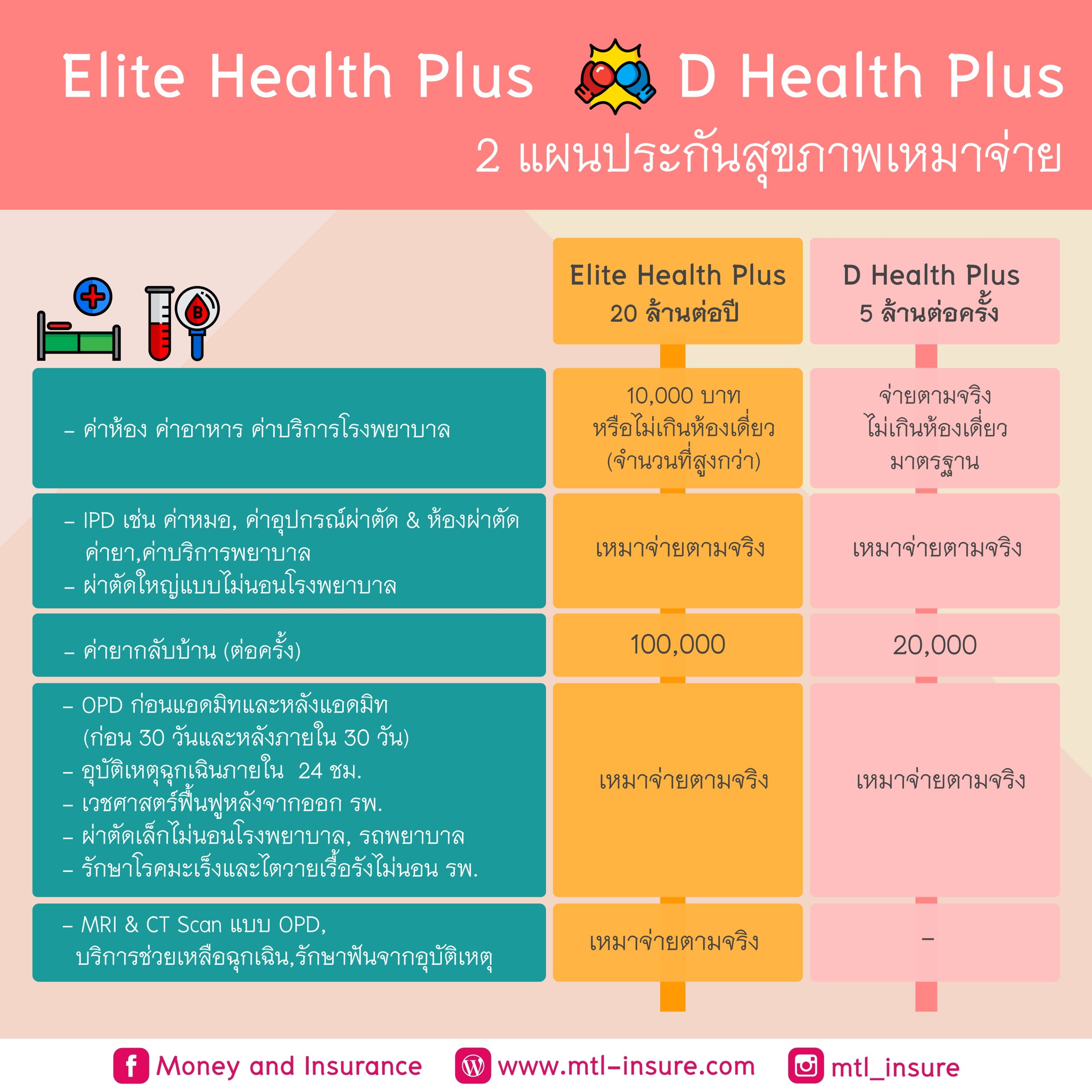 fullslot คาสิโนเว็บใหญ่ รวมเกมสล็อตใหม่ล่าสุด โบนัสจัดเต็ม