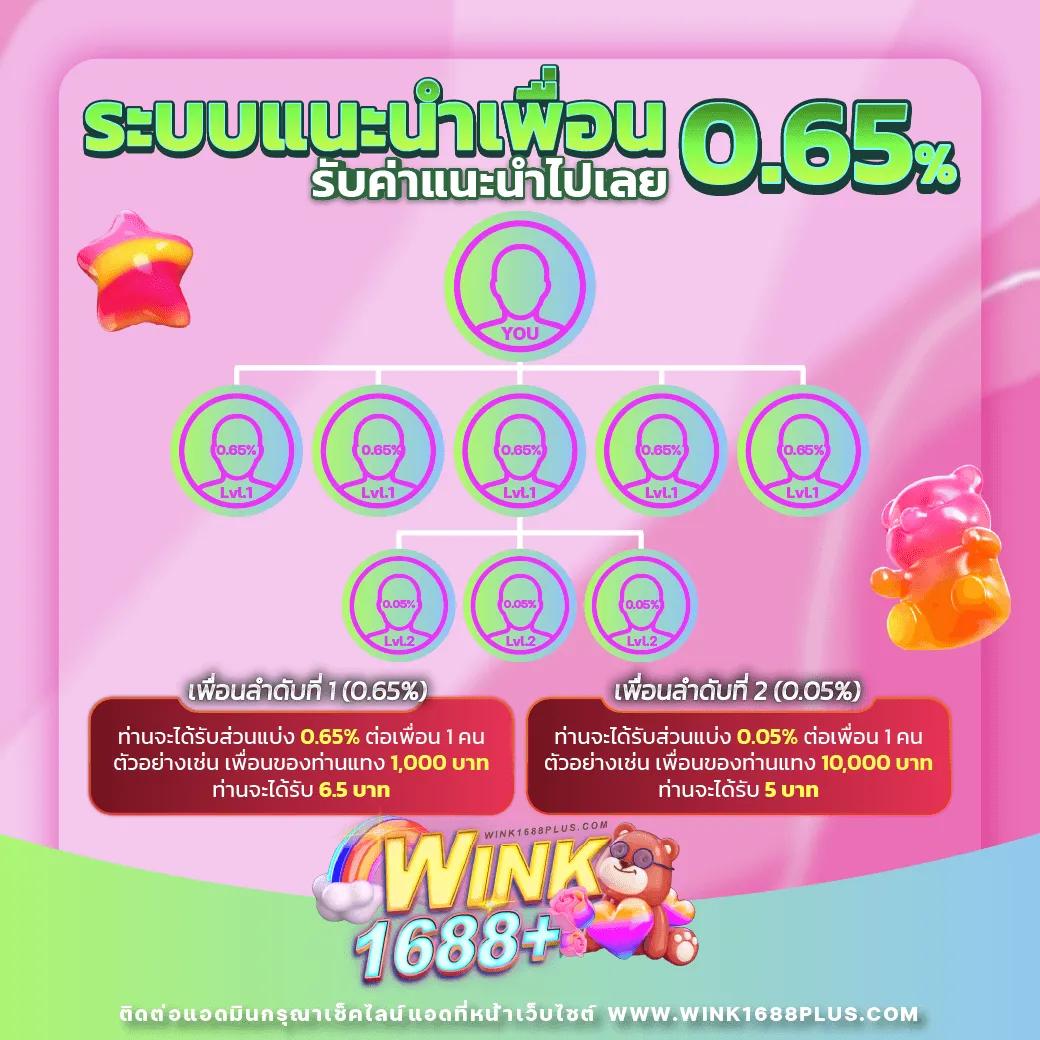 gameasia888 เว็บคาสิโนยอดนิยมอันดับ 1 ระบบบริการรวดเร็วมั่นคง