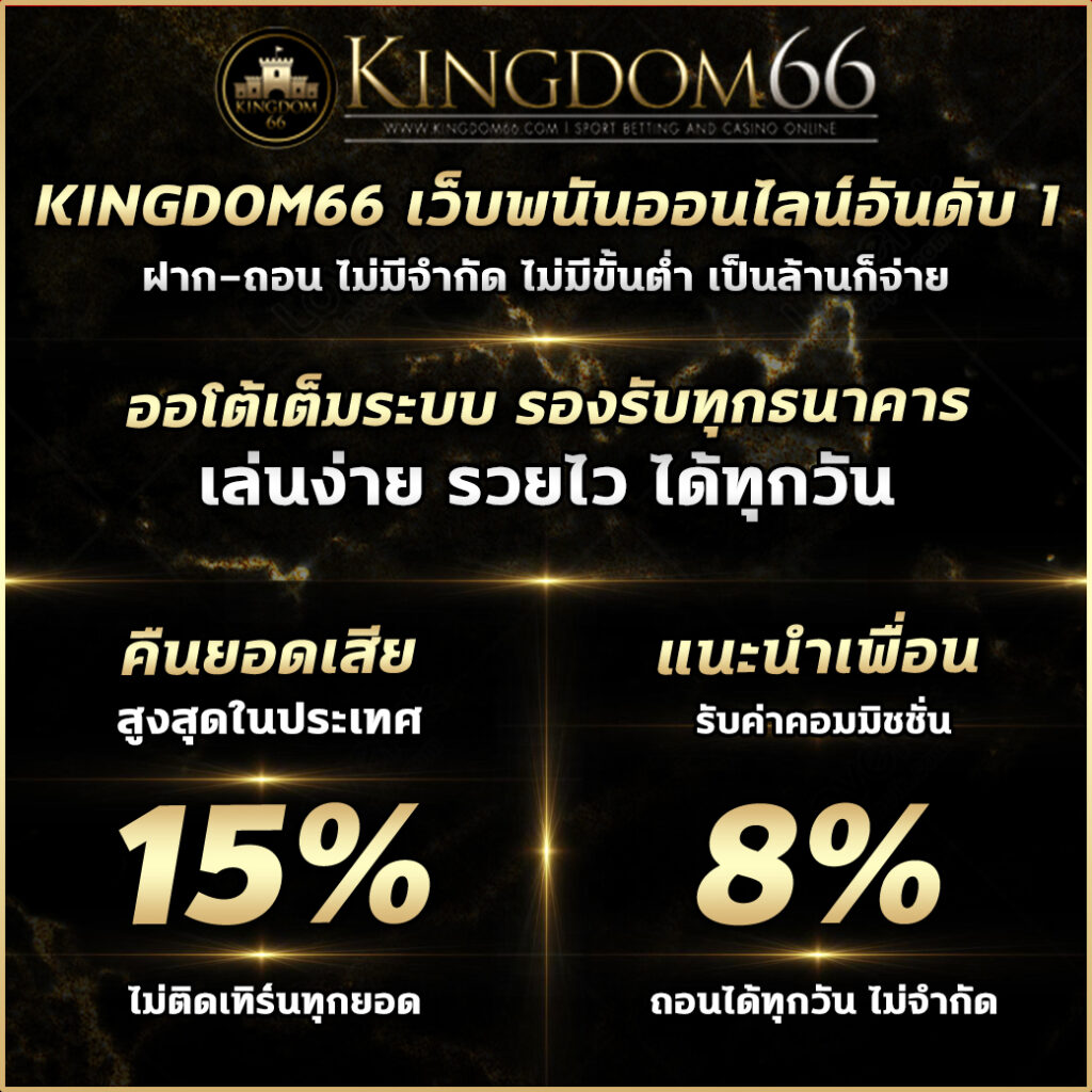 goatbet88 คาสิโนเว็บตรงครบวงจร ระบบทันสมัย โปรโมชั่นจัดเต็ม 2024