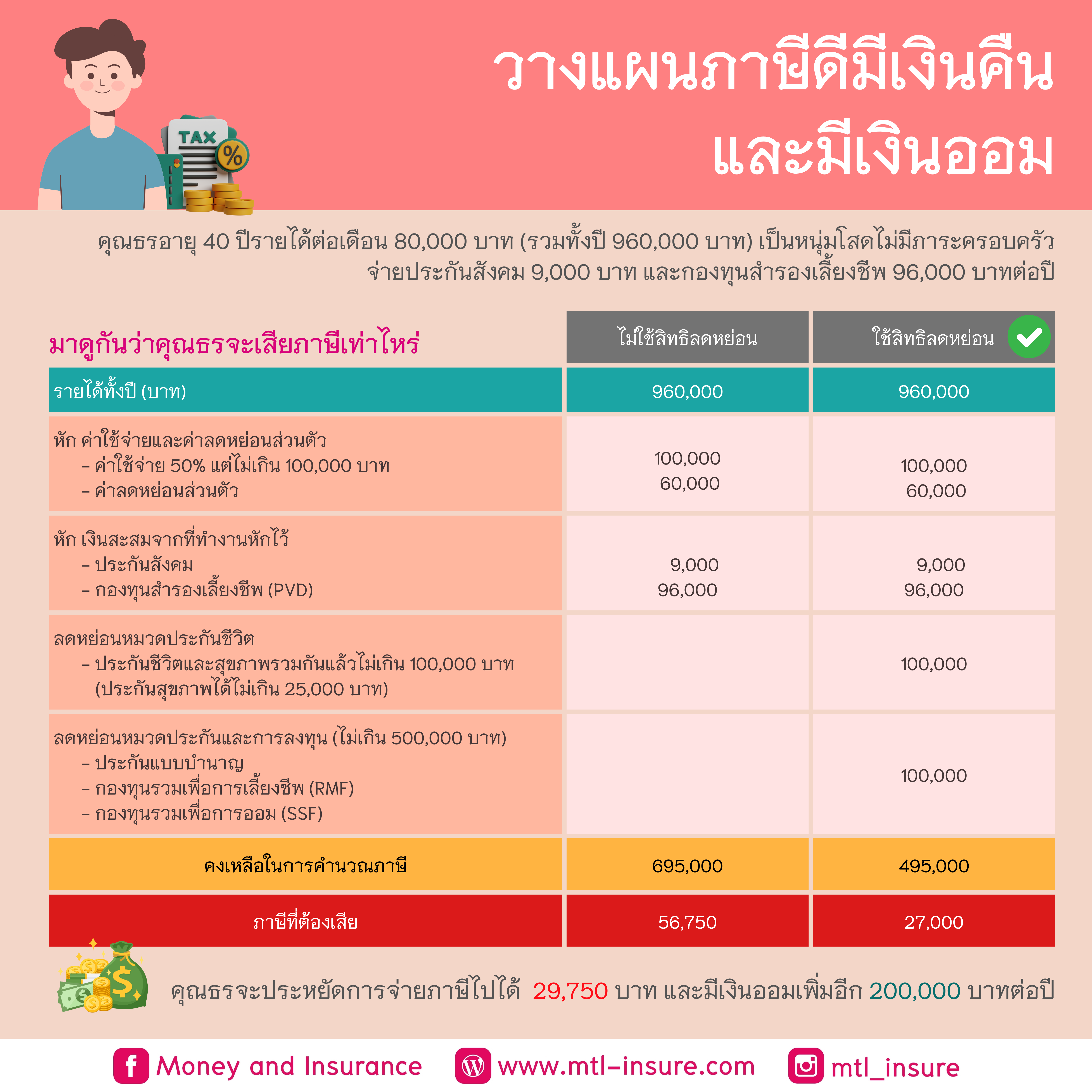 lv224 สล็อต ฝากถอนง่าย มั่นใจในความปลอดภัย สัมผัสประสบการณ์สุดพรีเมียม