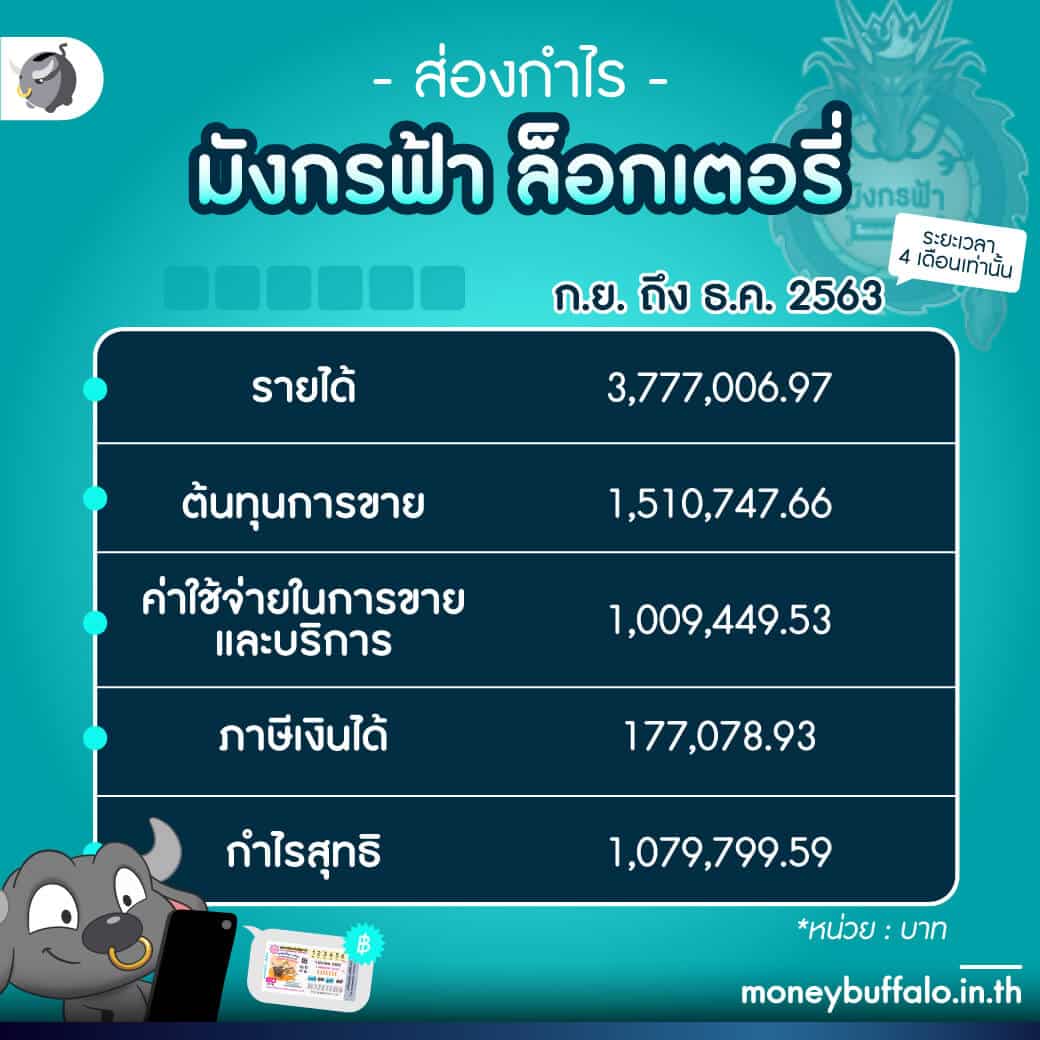 p6สล็อต เว็บคาสิโนออนไลน์ ฝากถอนระบบออโต้ ระบบทันสมัย 2024