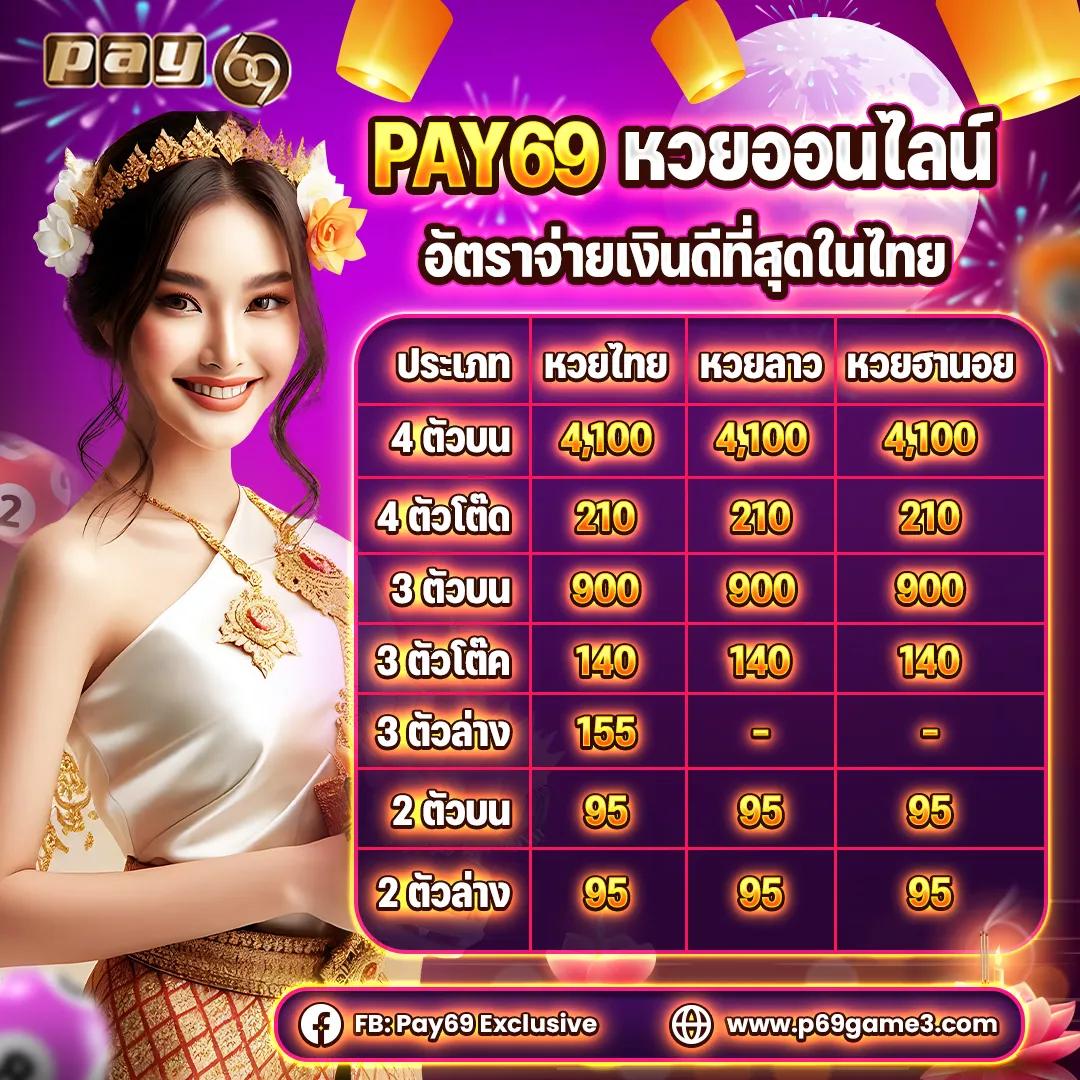 pgjoker1688 คาสิโนออนไลน์มาตรฐานสูง เล่นง่าย จ่ายจริง มาตรฐานระดับสากล