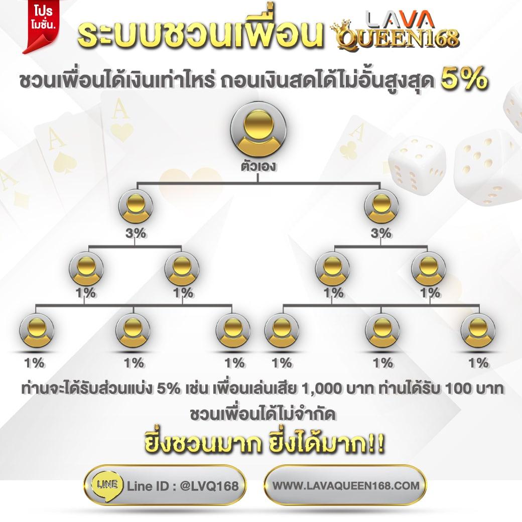 pgslotvip คาสิโนออนไลน์ครบวงจร มาตรฐานระดับสากล 2024