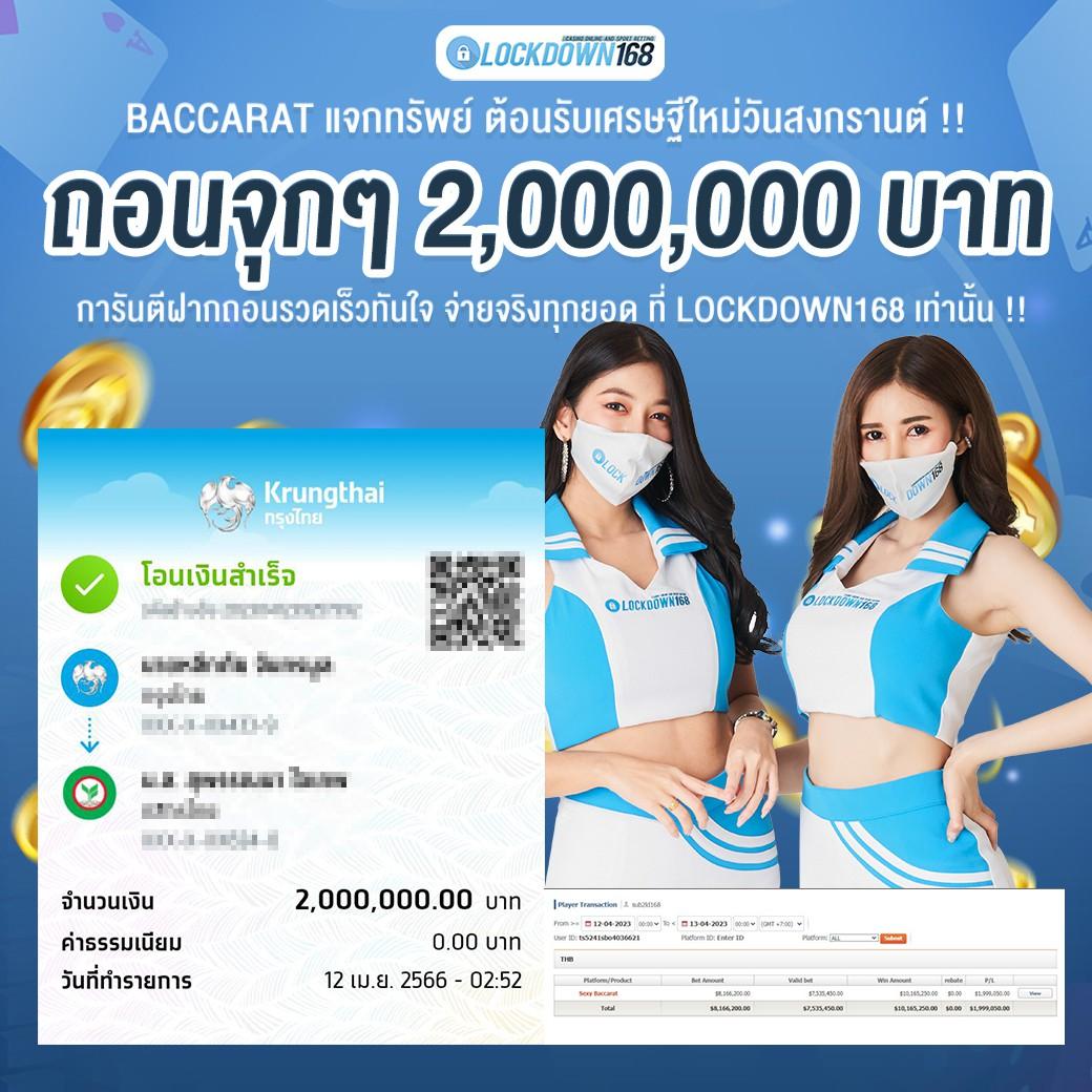 ruaypg888 เติมเต็มความสนุกด้วยคาสิโนออนไลน์ยอดนิยมในไทย