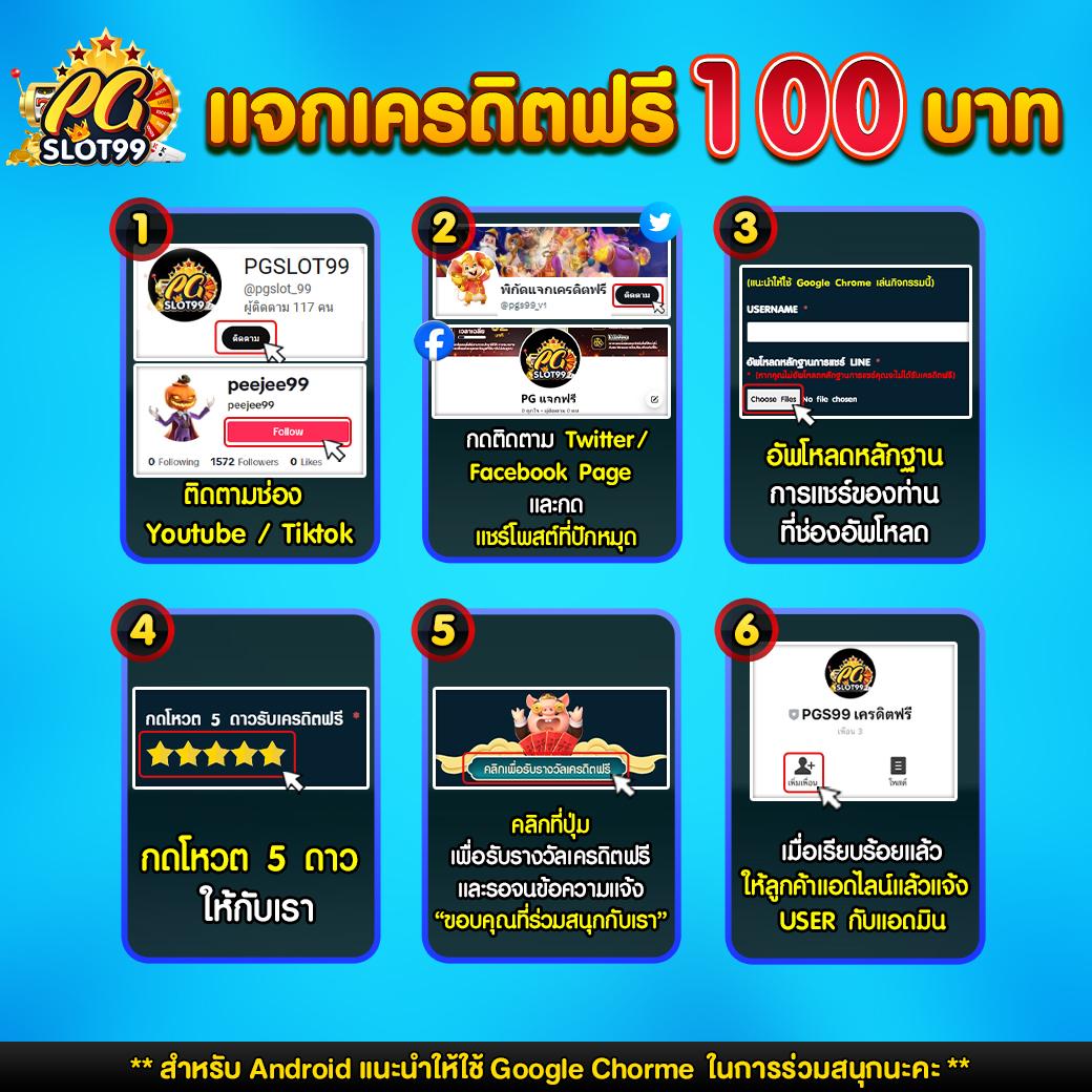 slot super wallet เว็บตรง ระบบออโต้ รวมเกมสล็อตทันสมัยล่าสุด