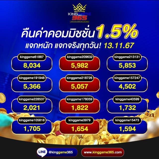 spinix99 คาสิโนออนไลน์อันดับหนึ่ง รวมเกมสล็อตและเกมใหม่ล่าสุด 2024