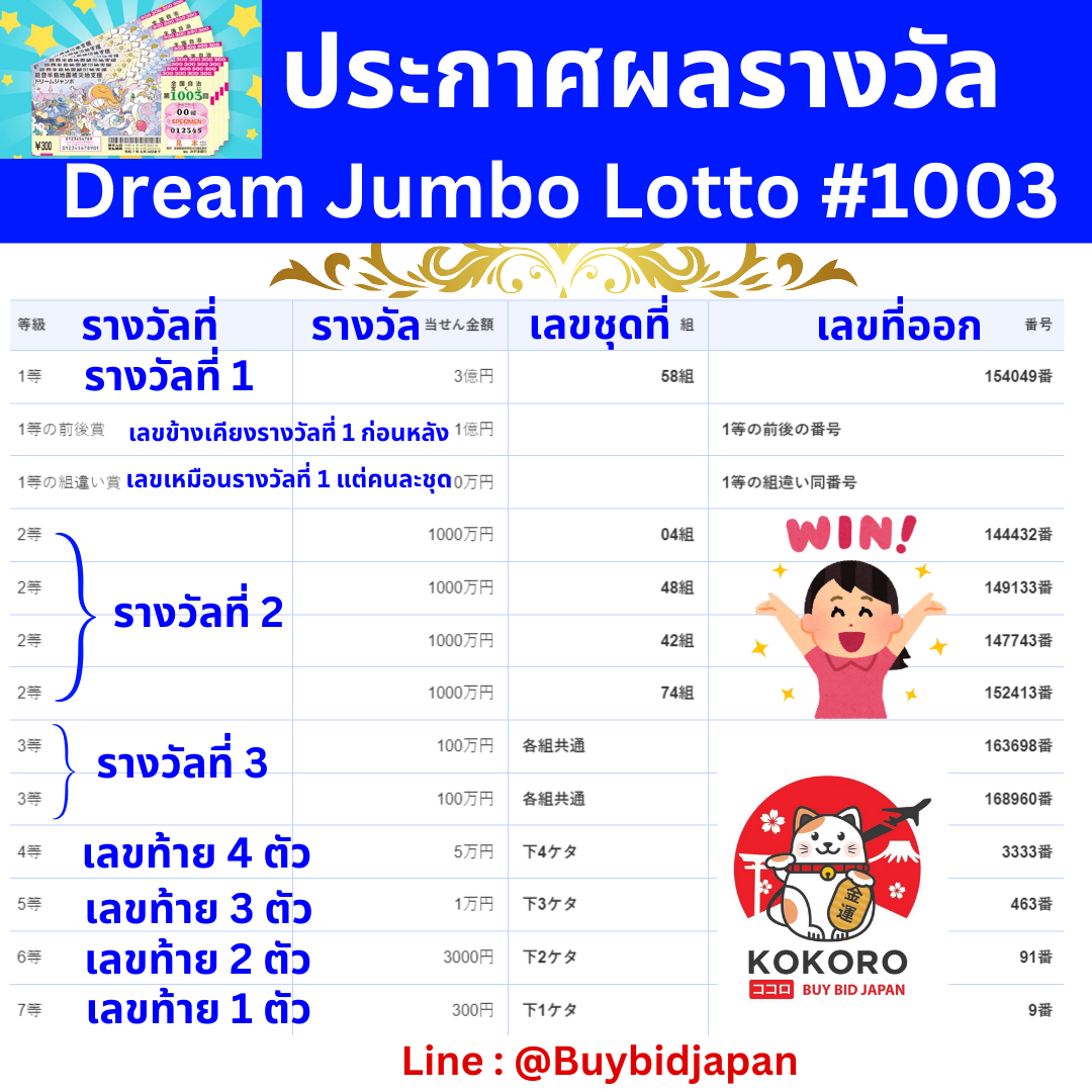 taekdee777 คาสิโนครบจบ ลุ้นรวยทุกวันด้วยเกมทันสมัย