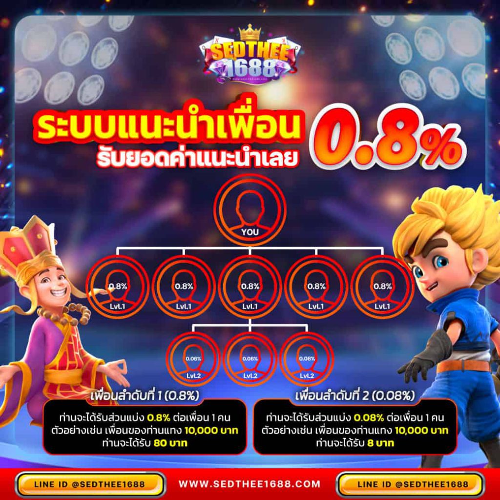 th97 คาสิโนออนไลน์อันดับ1 ระบบมั่นคง แจกจริง สมัครง่าย มาตรฐานโลก