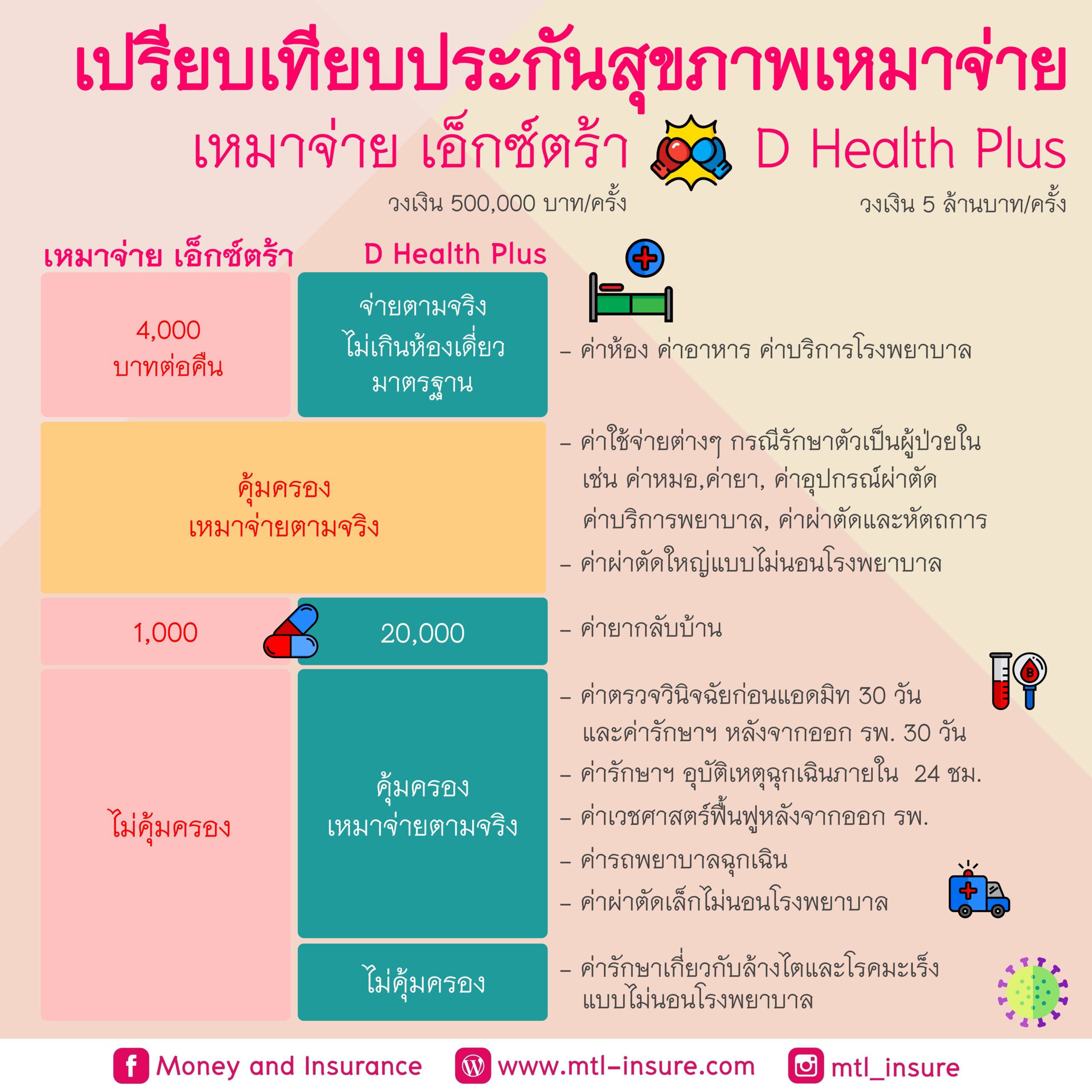 thscore บอลสด สตรีมสดคุณภาพสูง เดิมพันได้ทุกเวลา