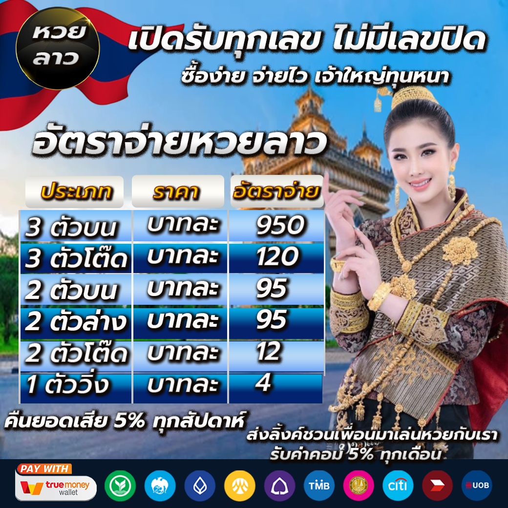 ufa99 คาสิโนออนไลน์อันดับหนึ่ง ด้วยระบบทันสมัยและบริการเสนอสุดพิเศษ