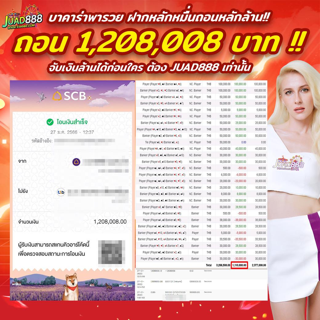 w69 สล็อต คาสิโนออนไลน์อันดับหนึ่ง ทางเข้าเล่นง่ายปลอดภัย 2024