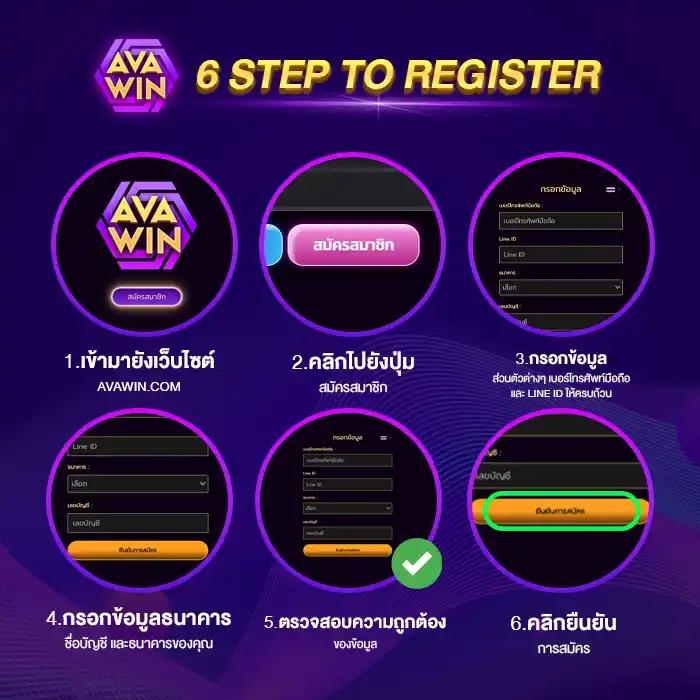 การเดิมพันสุดมันส์กับ Betflix Bet คาสิโนออนไลน์อันดับหนึ่งในไทย