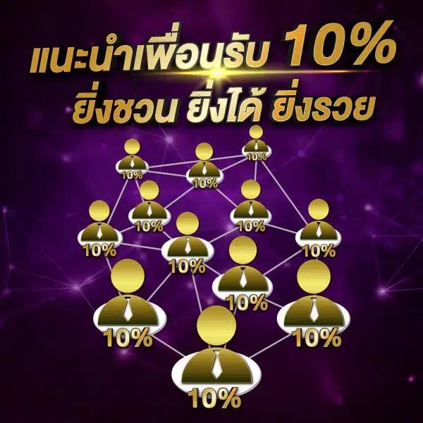 ข่าวฟุตบอล คาสิโนออนไลน์อันดับหนึ่ง ครบเครื่องในการเดิมพันสด