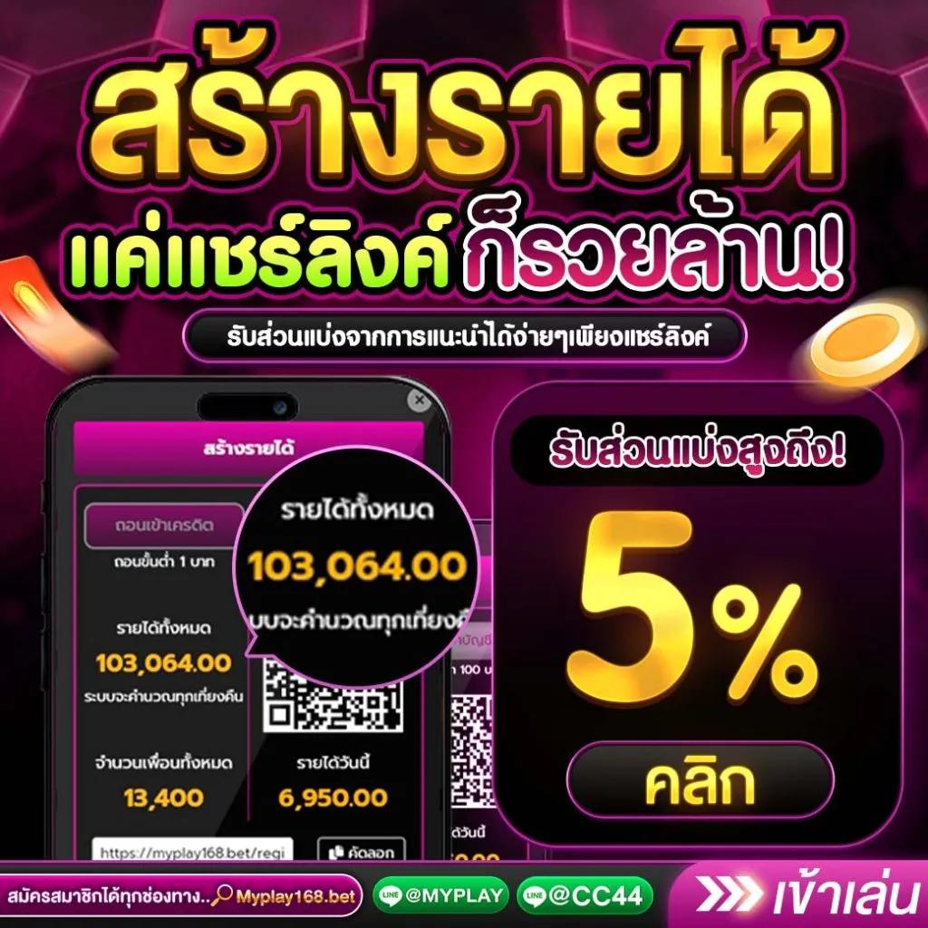คิงแลนด์168 คาสิโนสด รวมเกมสล็อตใหม่ล่าสุด บริการเร็ว