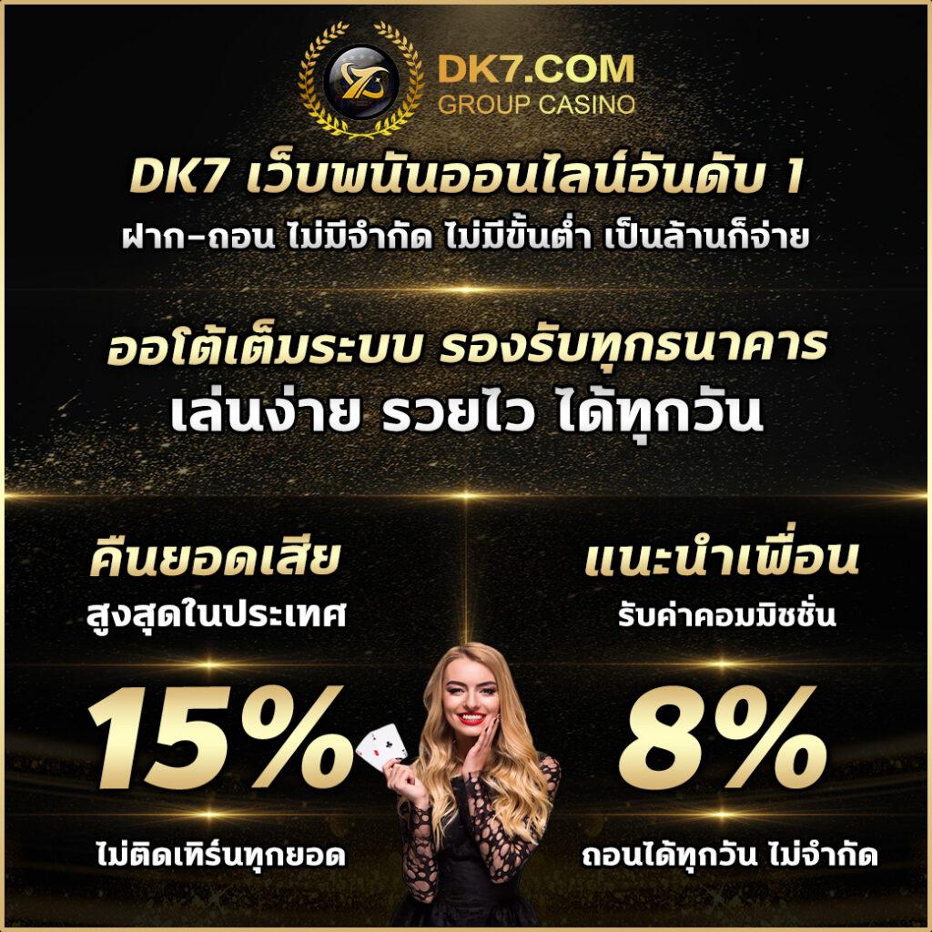 ซื้อ หวยออนไลน์ เว็บไหนดี ศูนย์รวมแนวทางแทงหวยล่าสุดในไทย