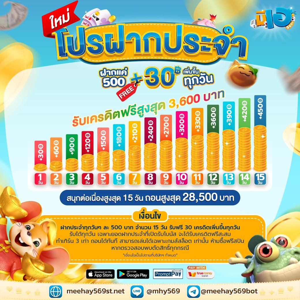ดูบอล7m เว็บตรงล่าสุด คอบอลเชื่อถือได้ เล่นง่าย จบจริง