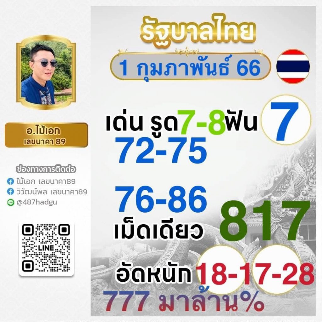 ดูบอลสด วันนี้ เว็บเดิมพันครบวงจร ทำกำไรง่าย จ่ายจริง
