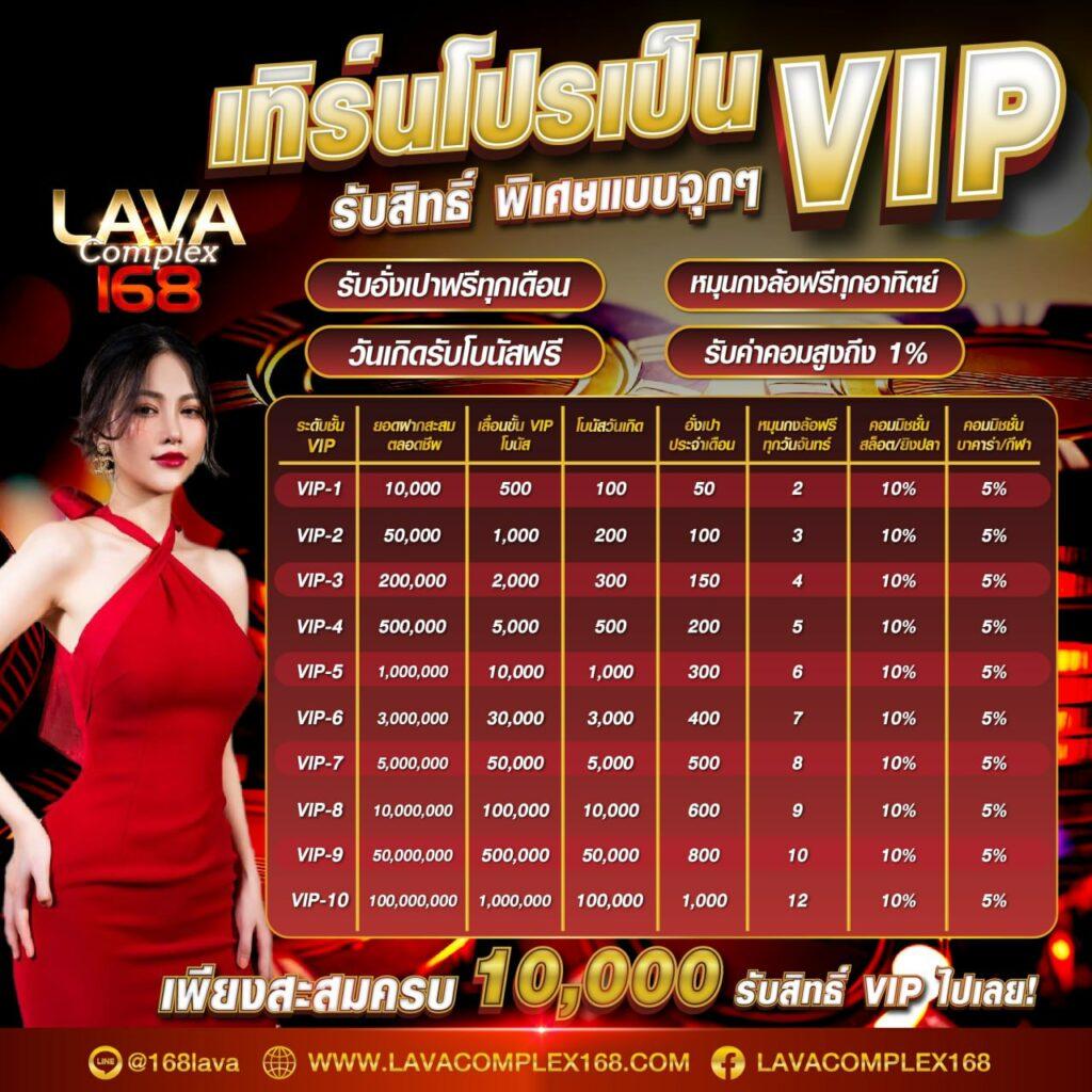 ทรูวอลเล็ต ศูนย์รวมคาสิโนออนไลน์อันดับหนึ่ง เล่นง่าย จ่ายจริง