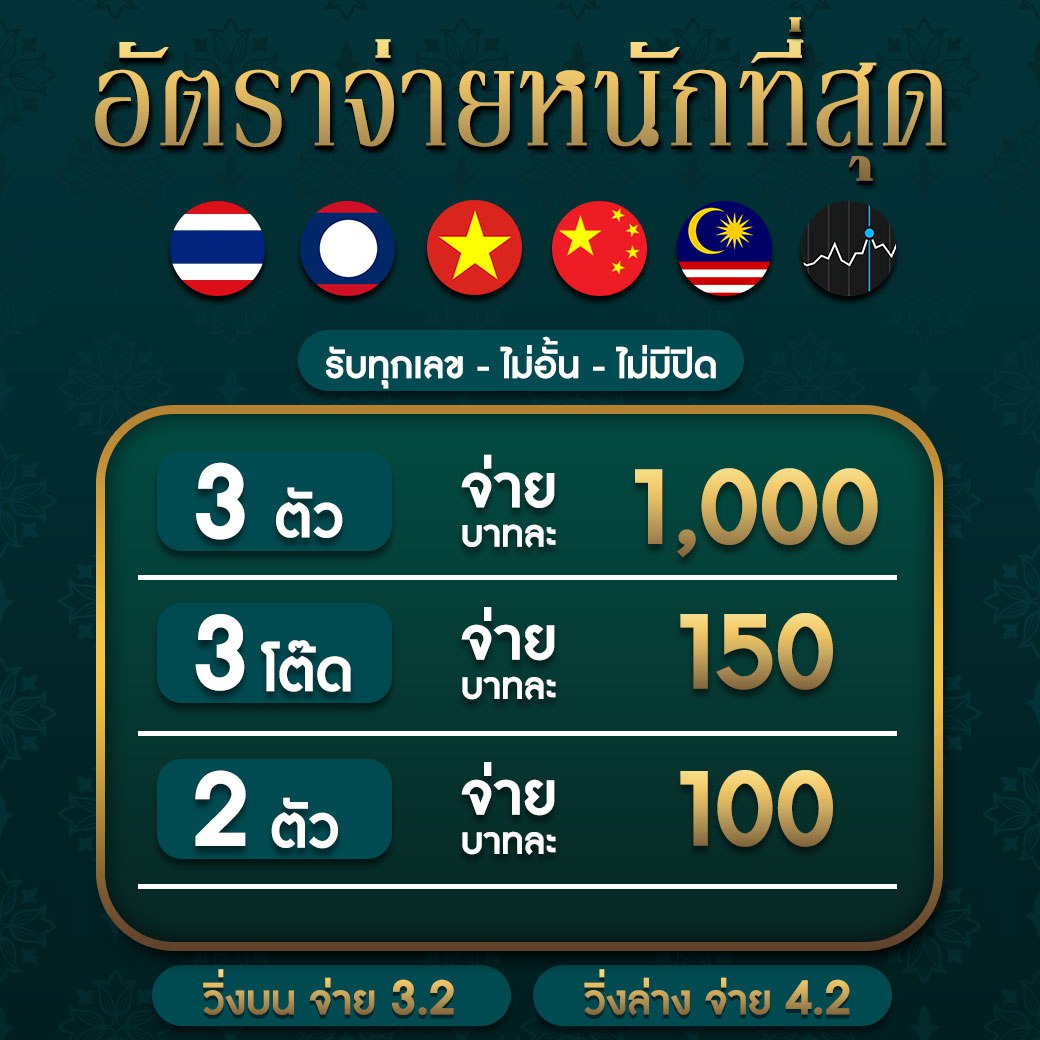 ทางเข้า BK88 คาสิโนออนไลน์อันดับหนึ่ง พร้อมเกมใหม่ล่าสุด 2024