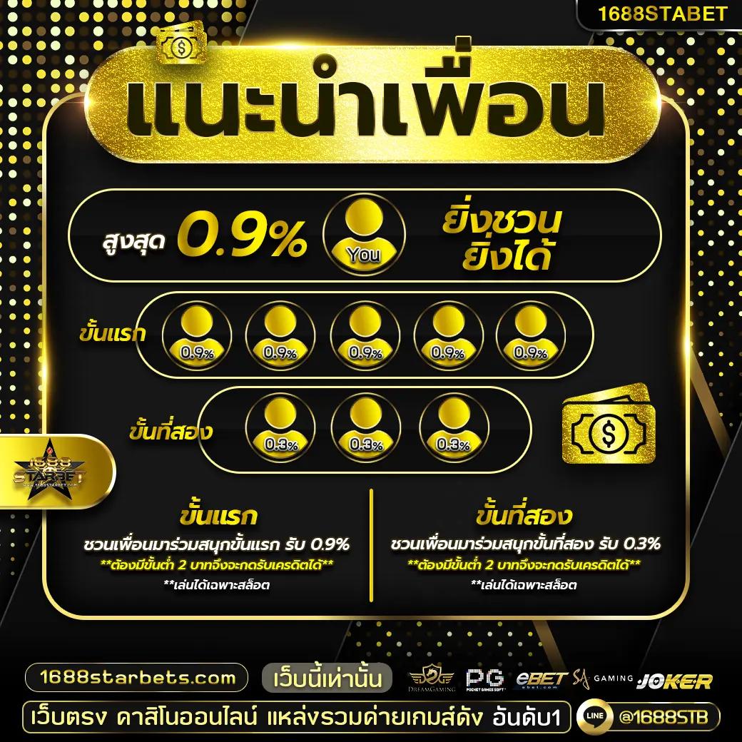 ทางเข้าslot wallet รวมเกมสล็อต เว็บตรง ปลอดภัย เติมผ่านทรูวอลเล็ต