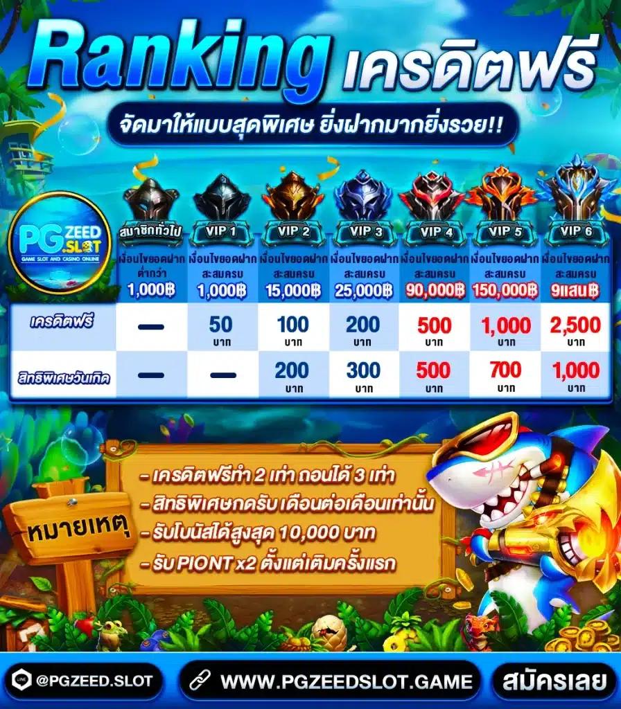 บา้นผลบอล คาสิโนยอดนิยม สมัครง่าย โปรโมชั่นแรงพร้อมเดิมพันสนุก