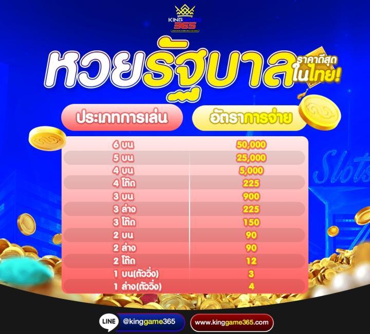 บ้าบอล คาสิโนออนไลน์อันดับหนึ่ง ฝากถอนรวดเร็ว มาตรฐานระดับโลก