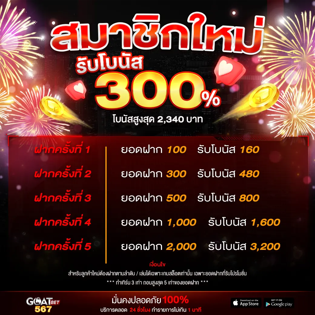 ผลบอล 7m แพลตฟอร์มวิเคราะห์ผลบอลสดแม่นยำที่สุดในไทย