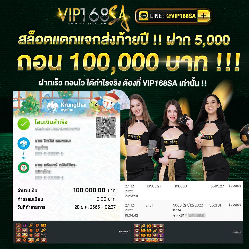 ผลบอลย้อนหลังทุกลีก สรุปผลอัปเดตสด ครบทุกแมตช์ในไทย