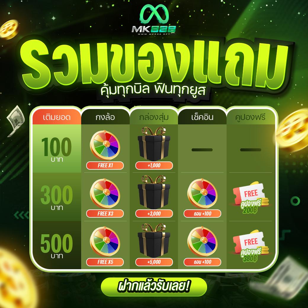 ผลวันนี้888 คาสิโนออนไลน์สุดฮิต เว็บตรง ทำกำไรไม่อั้น