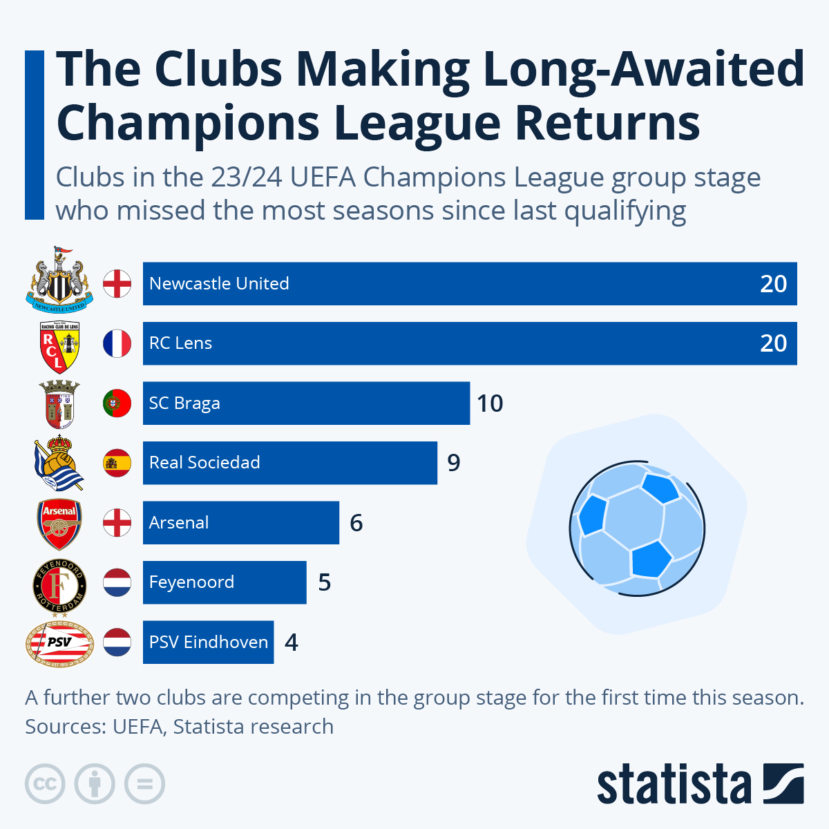 ฝาก 1 บาท รับ 50 ล่าสุด 2023 โปรโมชั่นสุดคุ้มในไทย