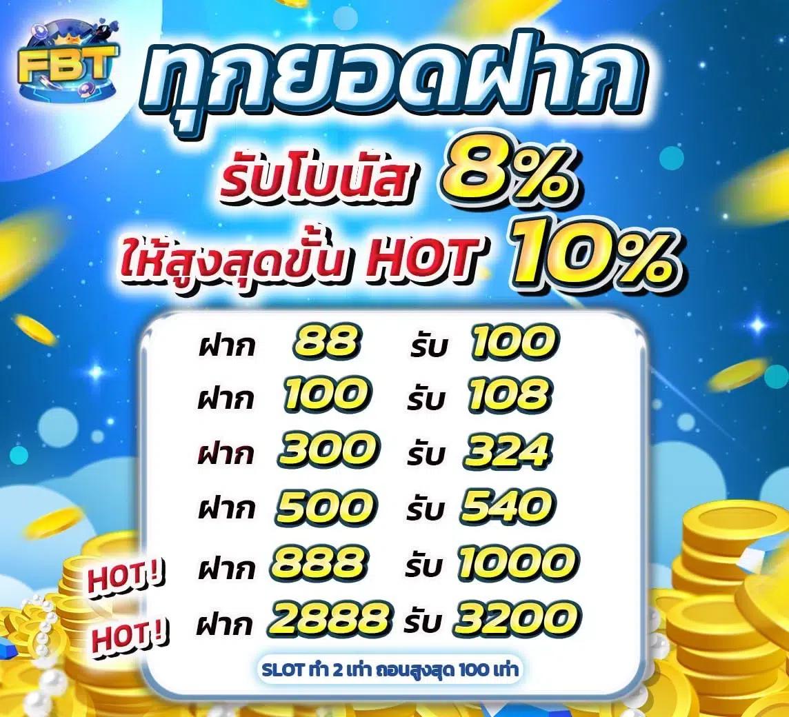 ฝากไม่มีขั้นต่ํา สล็อต เว็บตรงแตกง่าย จ่ายจริงไม่มีขั้นต่ำ