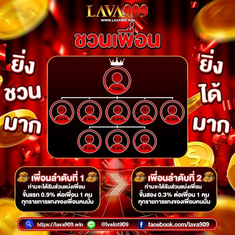 พนันบอลออนไลน์สดกับ ผลบอลสด888ภาษาไทย - อัปเดตล่าสุดในไทย