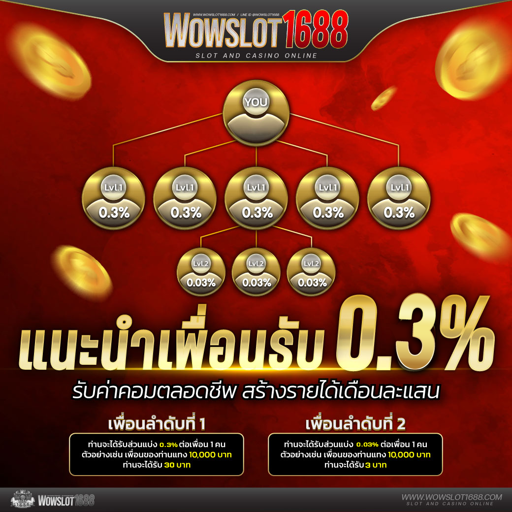 ราคาบอล 7m คาสิโนออนไลน์เว็บตรง เดิมพันง่ายครบวงจรแน่นอน