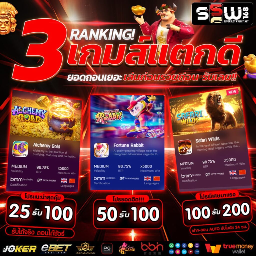 รายการฟุตบอลวันนี้ คาสิโนสด ระบบฝากถอนอัตโนมัติ เล่นง่ายได้เงินจริง